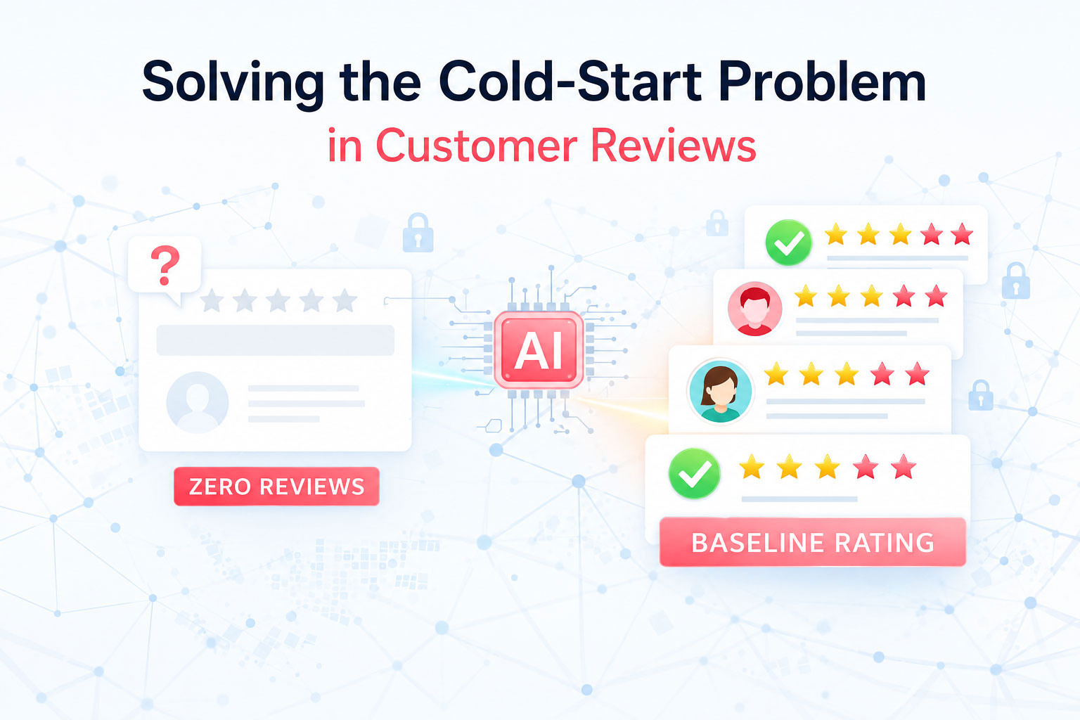 Solving the Cold-Start Problem in Customer Reviews