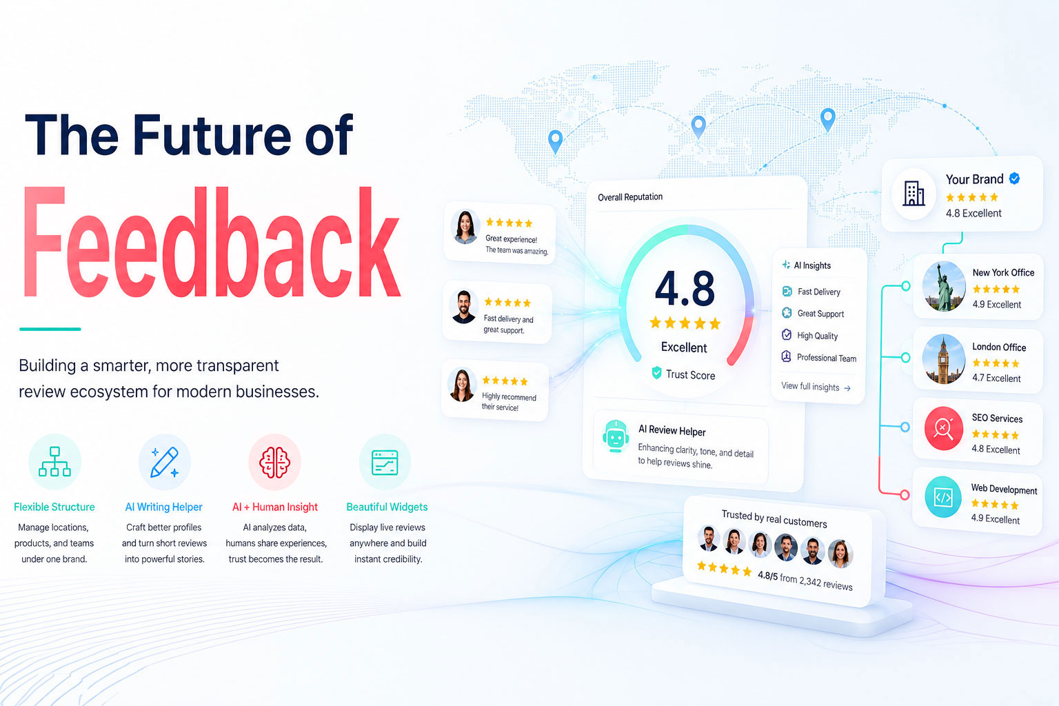 The Future of Feedback: Beyond Ratings, Toward Meaningful Reputation