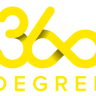 360degree