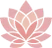 Berkshire Menopause Clinic