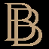 Best Brands
