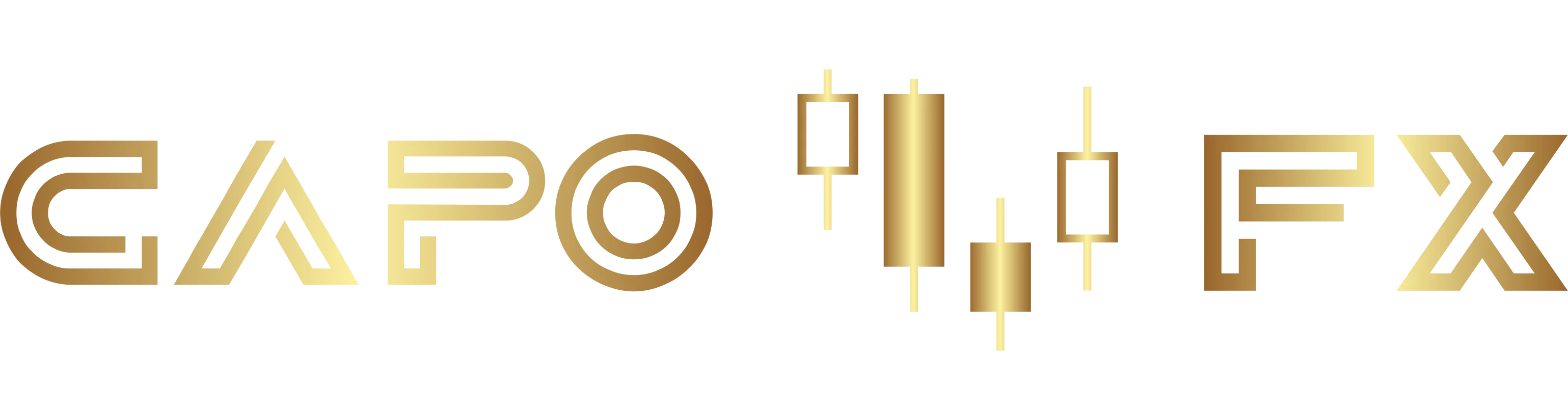 CapoFx Trading