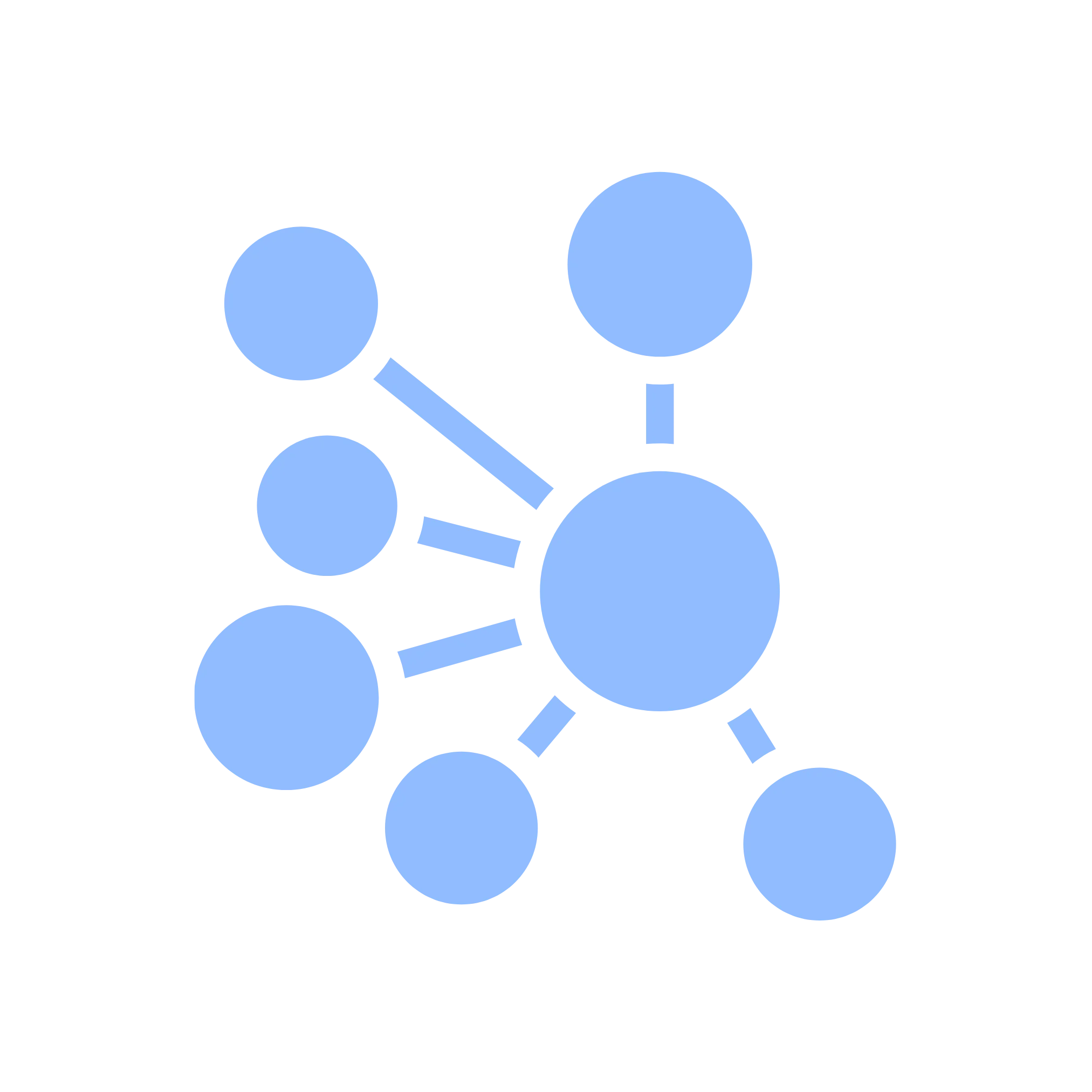 Centralize