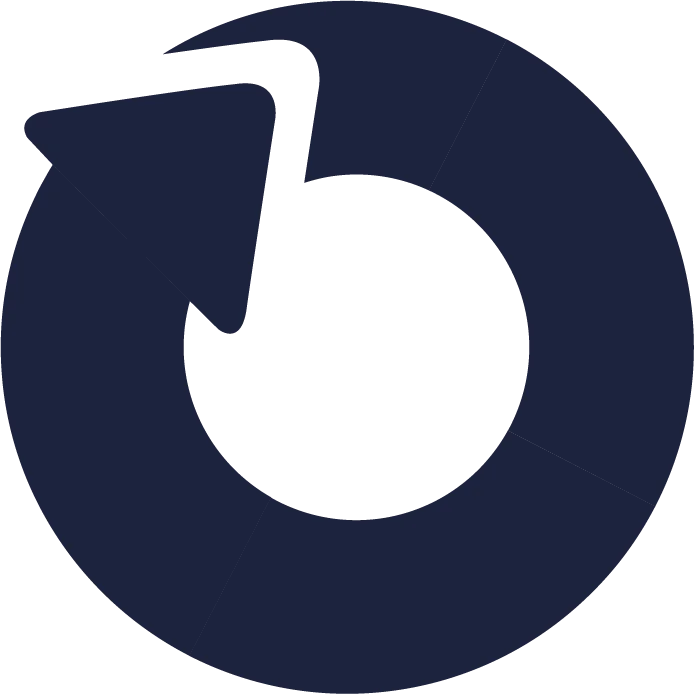 Changera