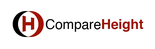 Compareheight