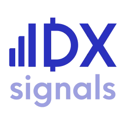 Indexsignals