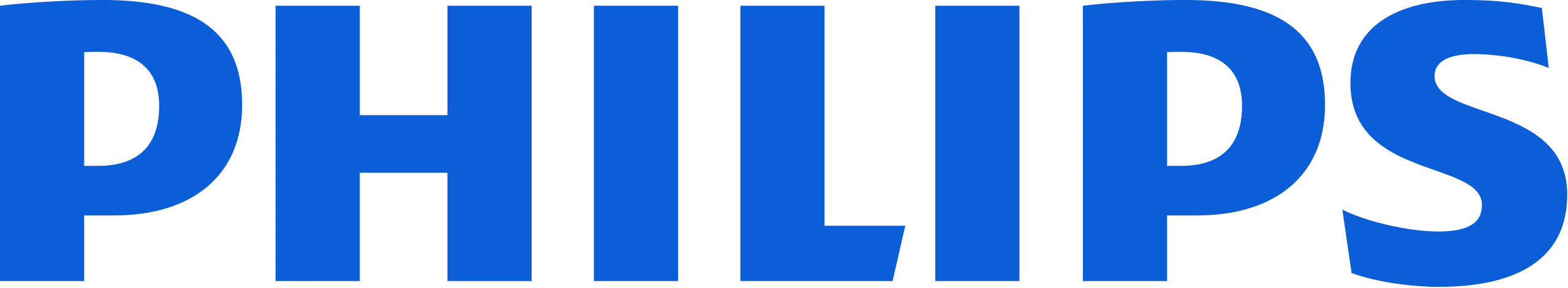 Khoaphilips