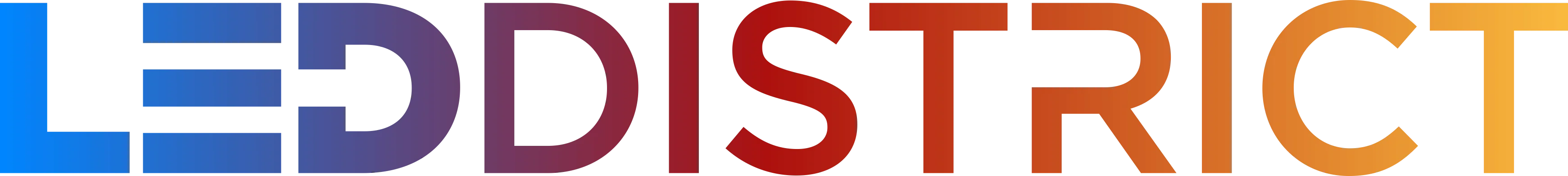 Leddistrict
