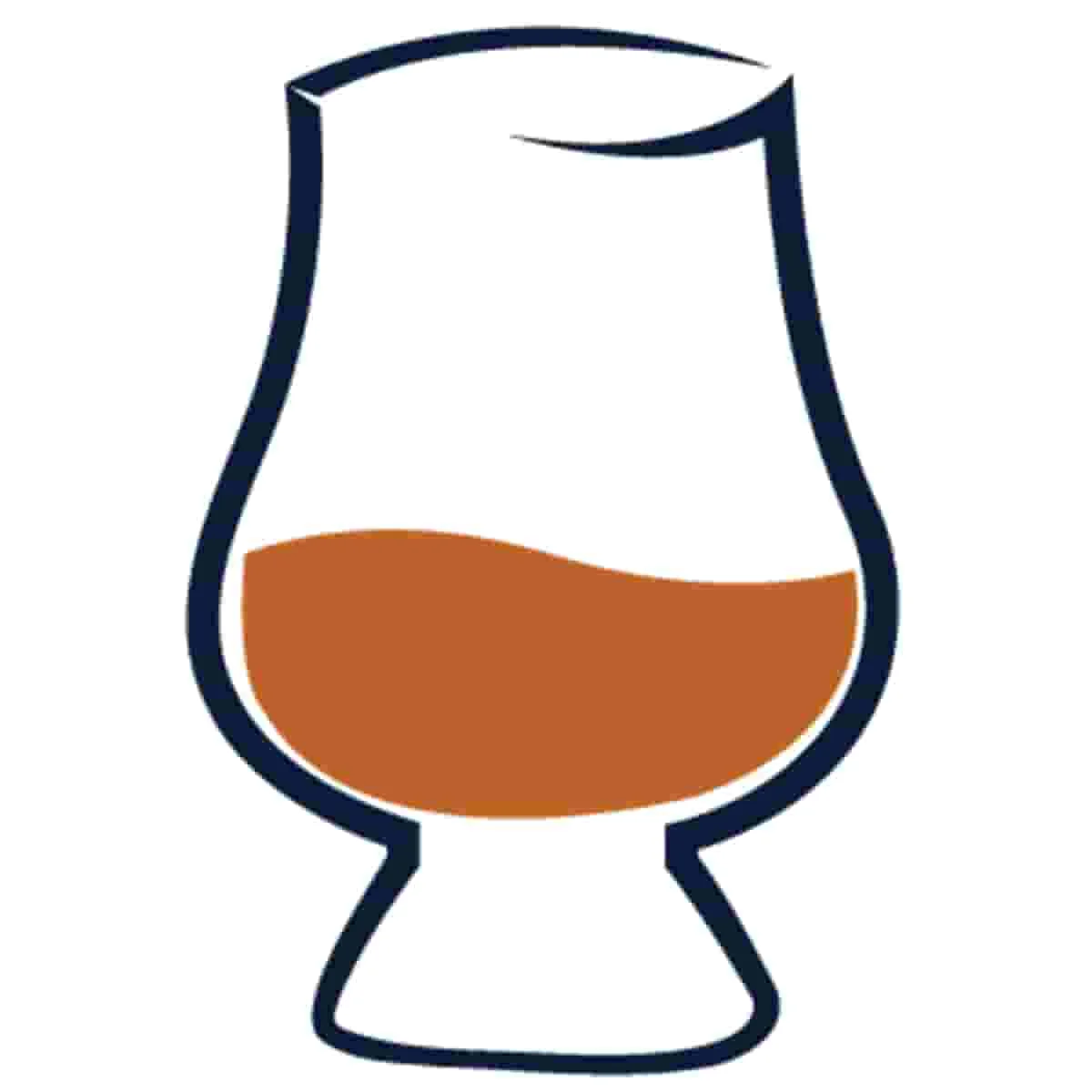 Lochsofwhisky
