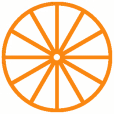 Radlzentrale