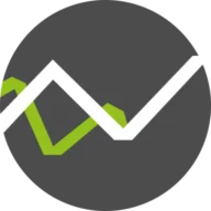 Rock Financial Services