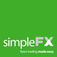 Simple-FX