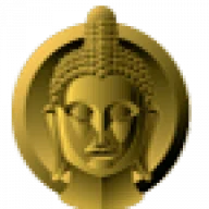 Spa & Massage London