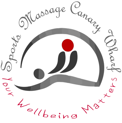 Sports Massage Canary Wharf