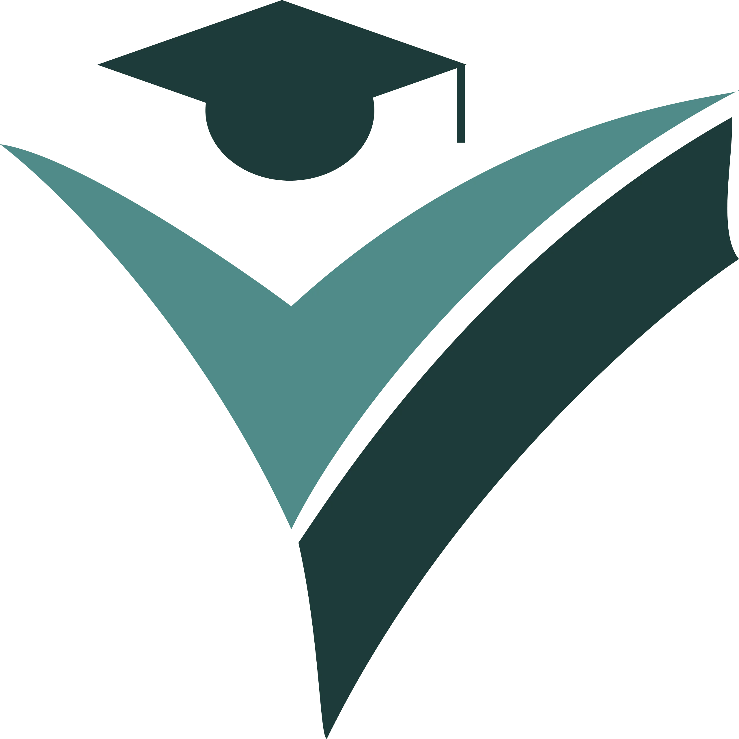 TechHut Academy