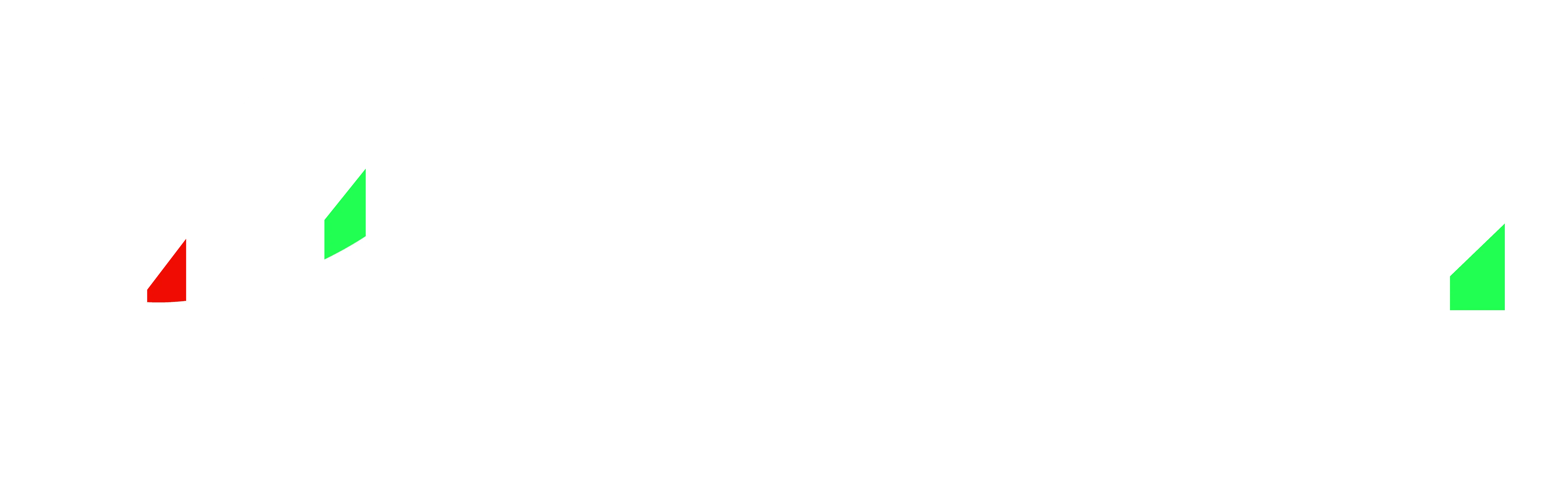 TMGM
