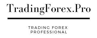 Tradingforex