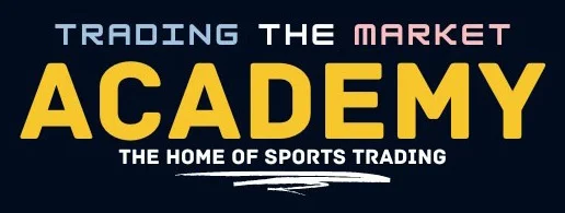 Tradingthemarket