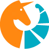 Unicornucopia