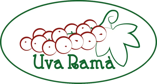 Uvarama