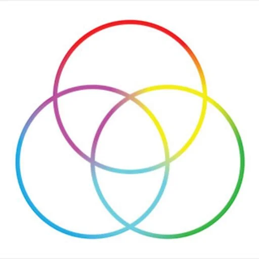 Wlwfuture