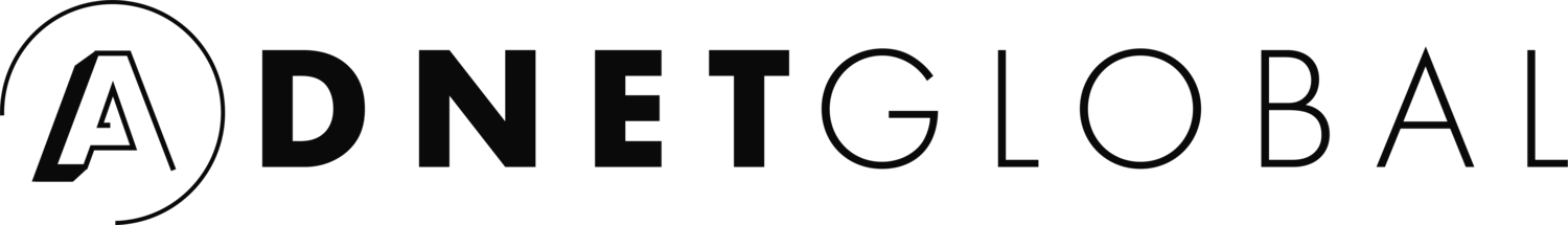 Adnetglobal