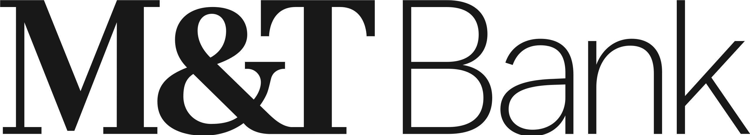 Alloy.com
