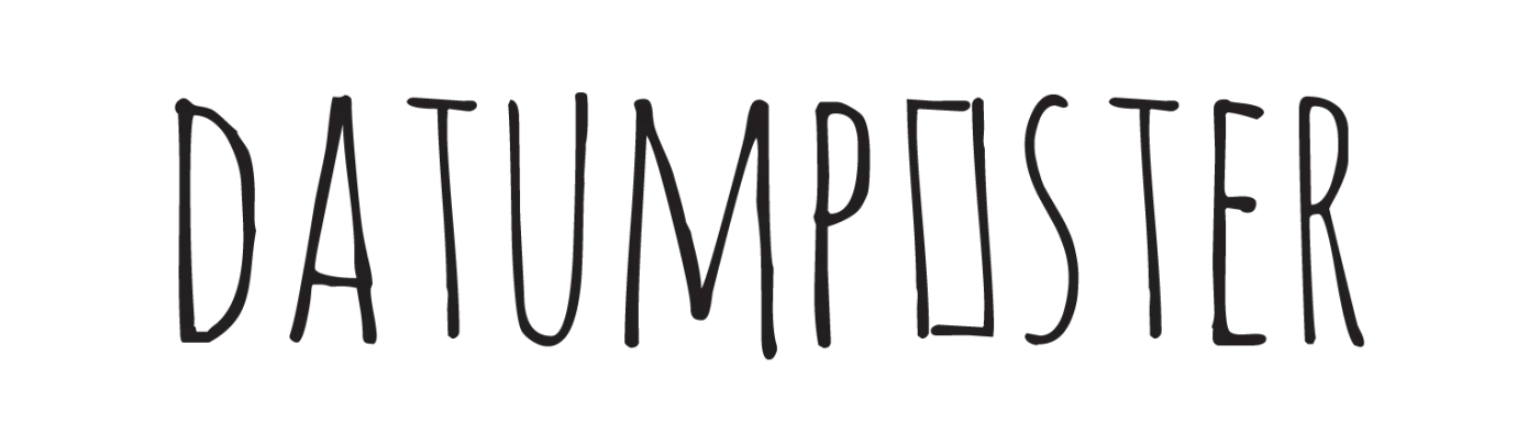 Datumposter