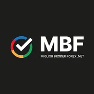 Migliorbrokerforex.net