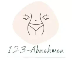 Schnell Abnehmen