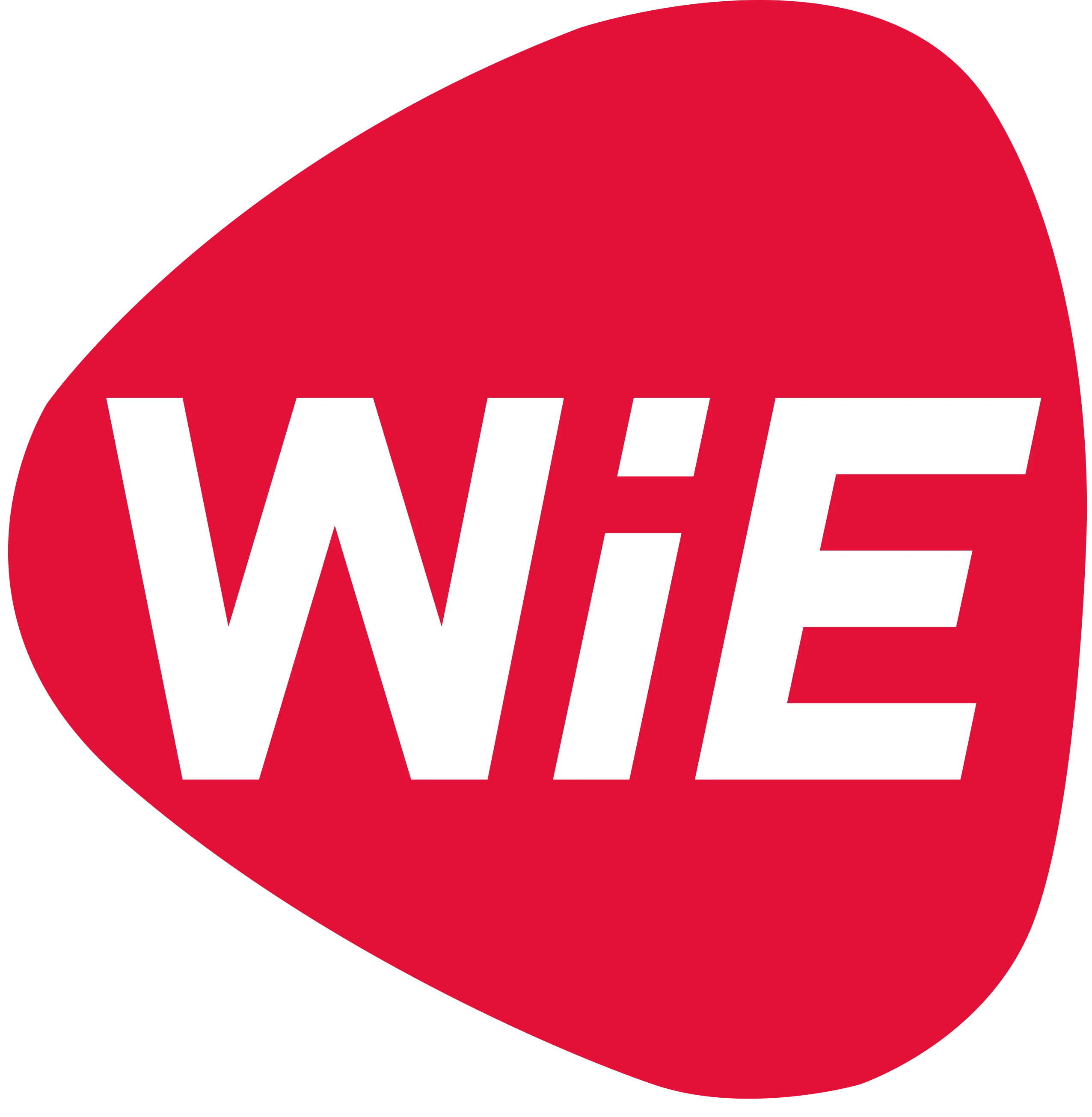 Wieport