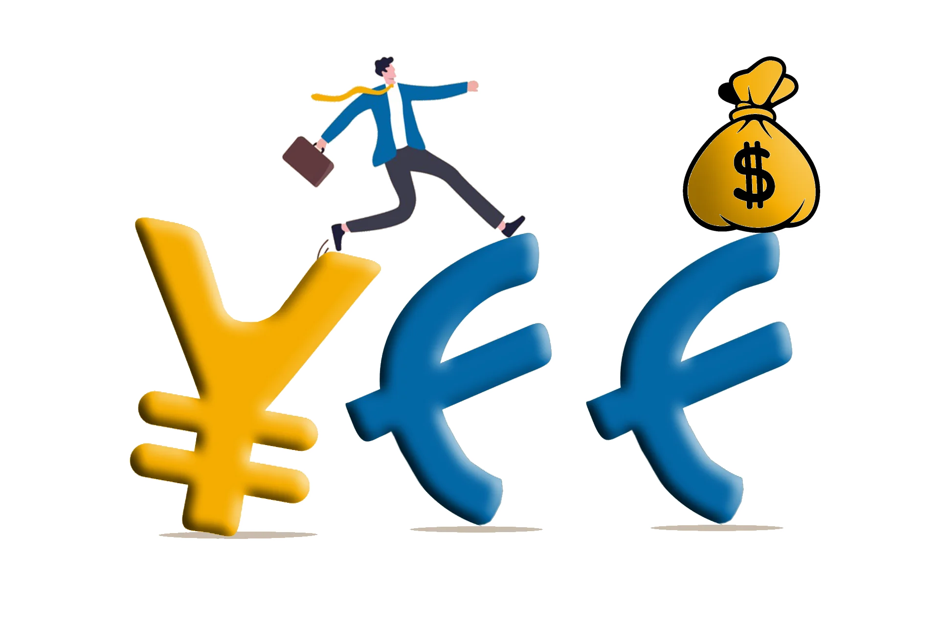Your Forex Fund